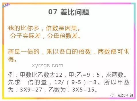 两个小学数学公式理解案例研究：深化教学实践与认知